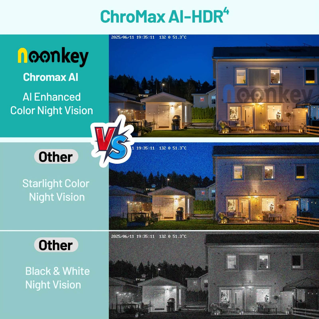 2K Wireless Indoor Camera – 5GHz & 2.4GHz WiFi ChroMax AI Color Night Vision 24/7 Recording