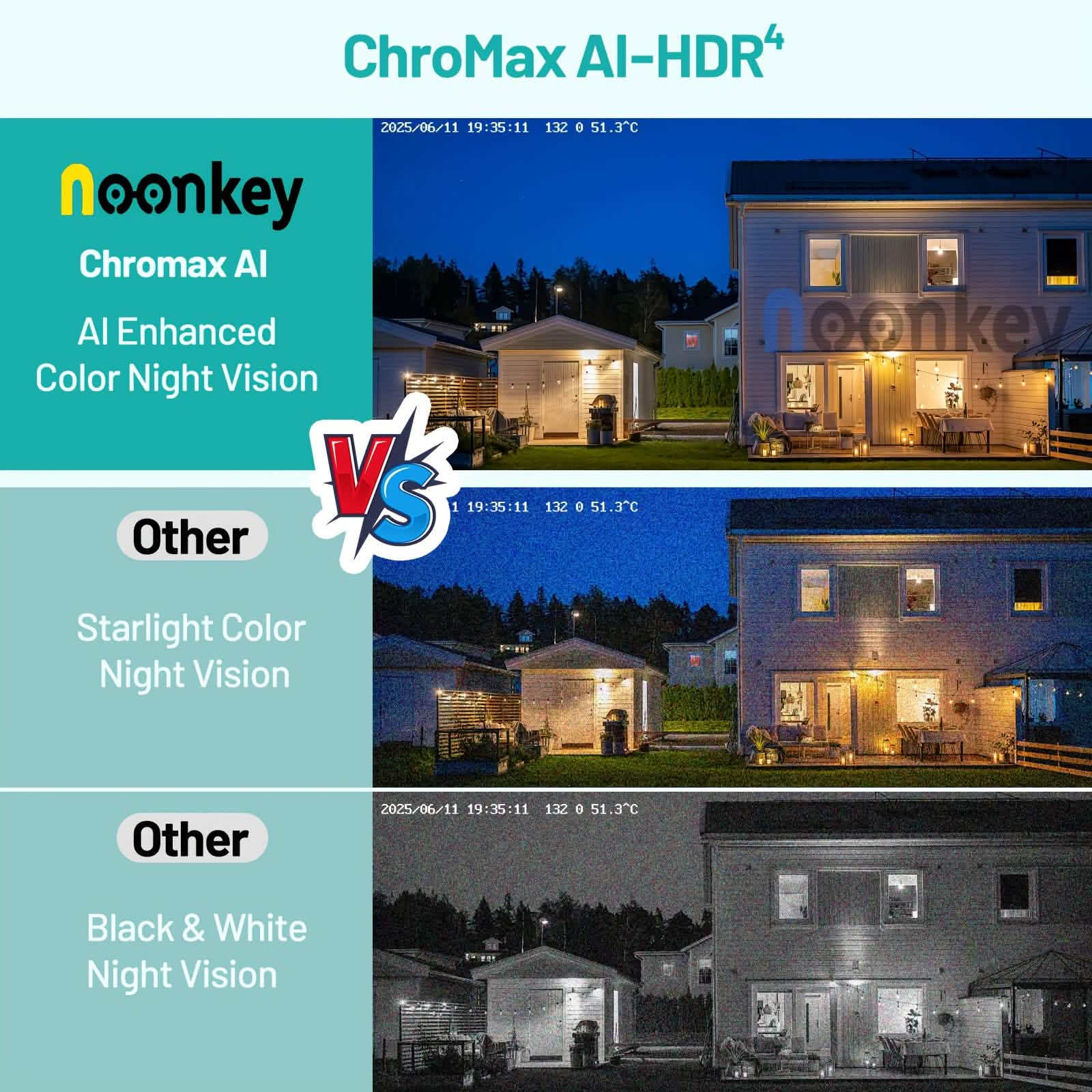 2K Wireless Indoor Camera – 5GHz & 2.4GHz WiFi ChroMax AI Color Night Vision 24/7 Recording
